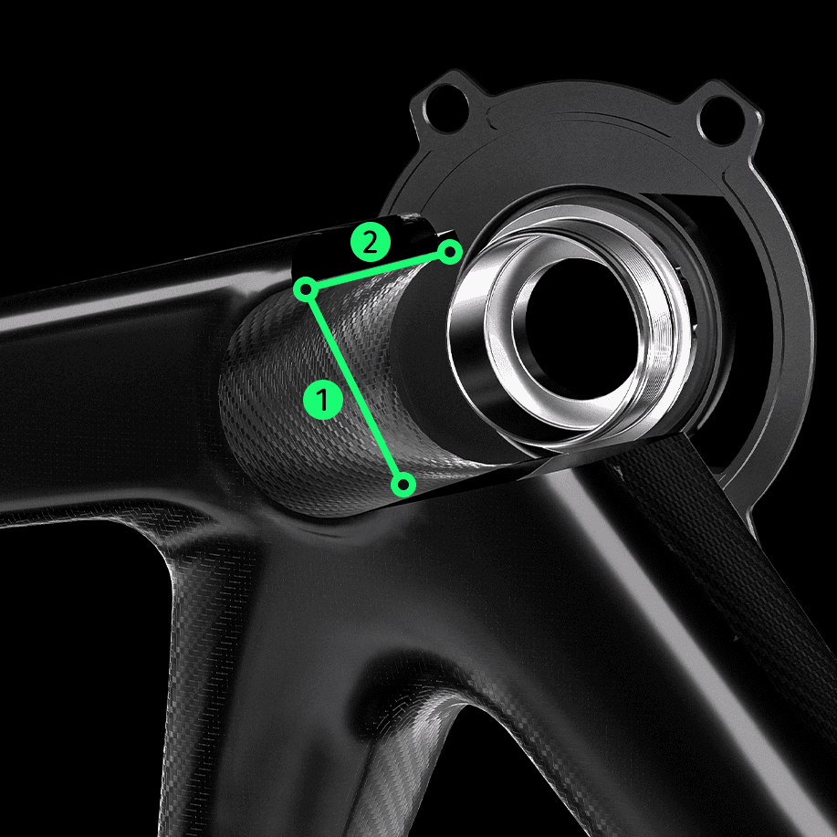 Power meter frame compatibility diagram